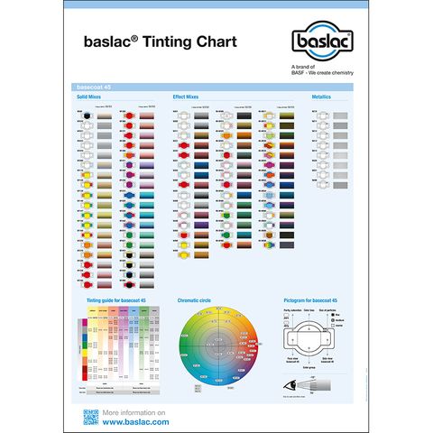 BASLAC 45 LINE COLOUR CHART