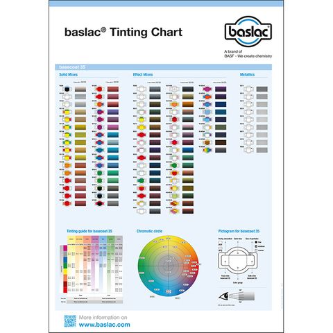 BASLAC 35 LINE COLOUR CHART