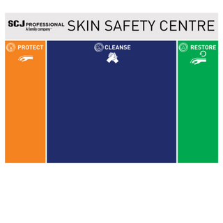 3 Step Skin Protection Board Only