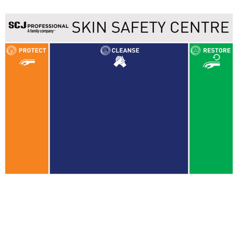 3 Step Skin Protection Board Only