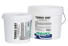 Turbo Dry Soil Release 15L