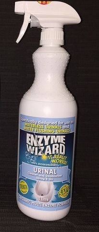 Enzyme Wizard Urinal Cleaner 750ml EMPTY BOTTLE With Trigger