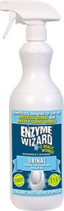 Urinal Cleaner 1lt EMPTY