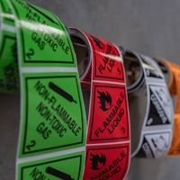 Classification of Dangerous Goods Labelling For The Workplace