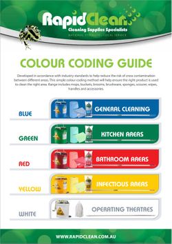 Colour Coding Guide