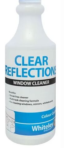 500ml Clear Reflections Empty Bottle