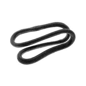Spinlock Load Cell Loops