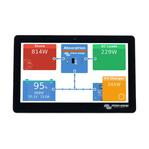 Cerbo GX Touch 70 Displays
