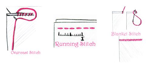 Different types of stitches