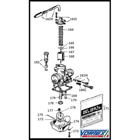 Mini Rok Chamber Mixture Kit