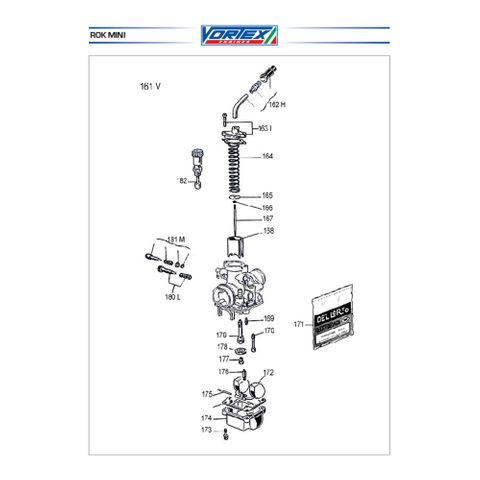 Mini Rok Adjustment Minimum Screw Kit