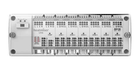 Wiring Centres