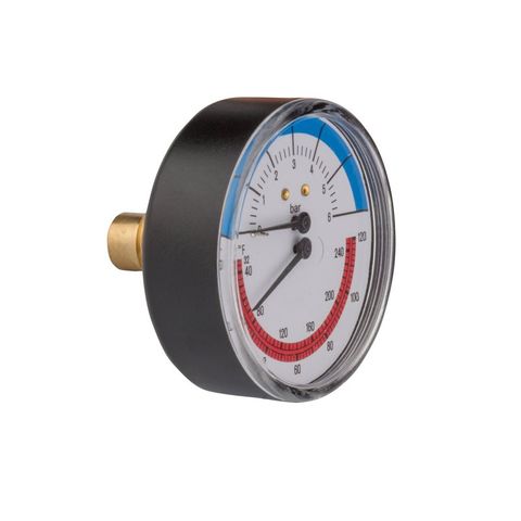 Gauges