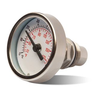 Gauges