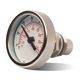 Gauges