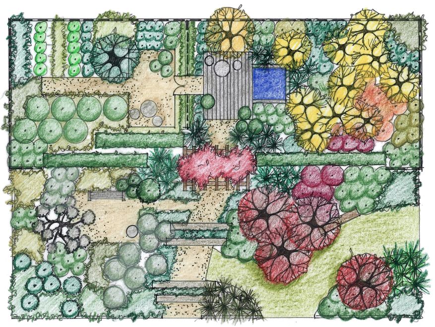 Robert Boyle Garden Design