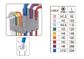 King Tony 9pc X.Lng Ball Pt Hex Key Set Rainbow