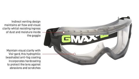 GMAX Goggle Clear - Med Impact, Splash