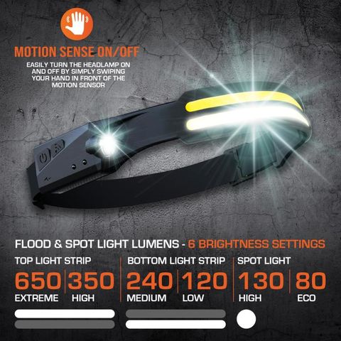 SP Headlamp - Double Strip COB LED - Slimline - MOtion Sense On/Off