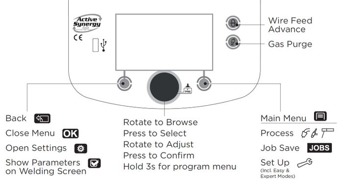 Weldclass 220MP Control Panel