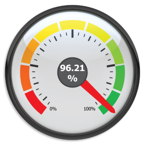 The Supply-O-Meter | Our commitment to Industry-Best Supply