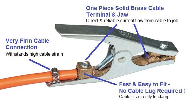 Earth Clamp EC500H (1)_640px.jpg