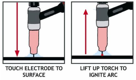 TIG lift-arc ignition process