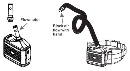 Illustration of maintenance check procedure for PAPR welding helmet