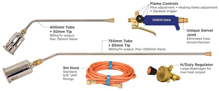 Weed Burner Torch Kit - Weldclass Platinum LT40 Combo Kit