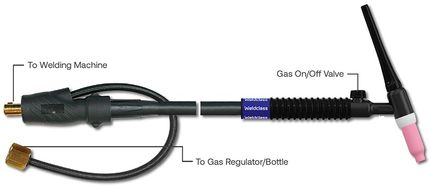 TIG Torch Standard with Valve