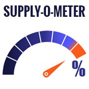 The Supply-O-Meter | Our commitment to Industry-Best Supply