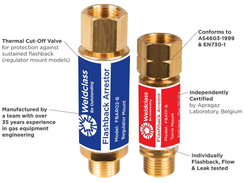 Flashback Arrestors Weldclass Australia AS4603 Compliant