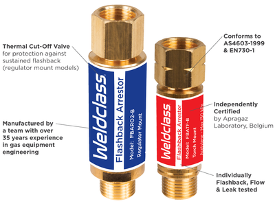 Flashback Arrestors