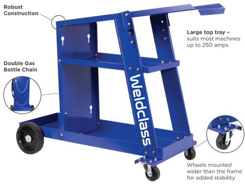 Welding trolley online total tools