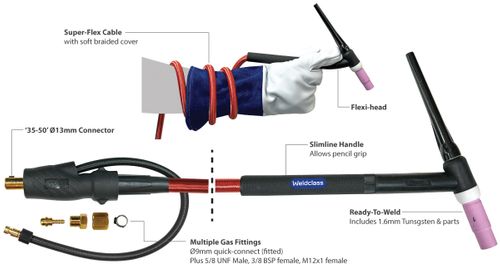 TIG Torches PLATINUM TK Super-Flex