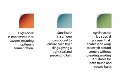 Advance technology that makes silage wrap strong durable