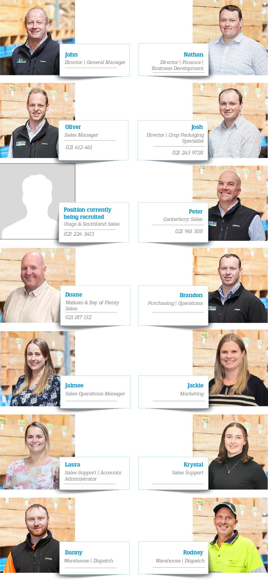 Wearparts Team Members