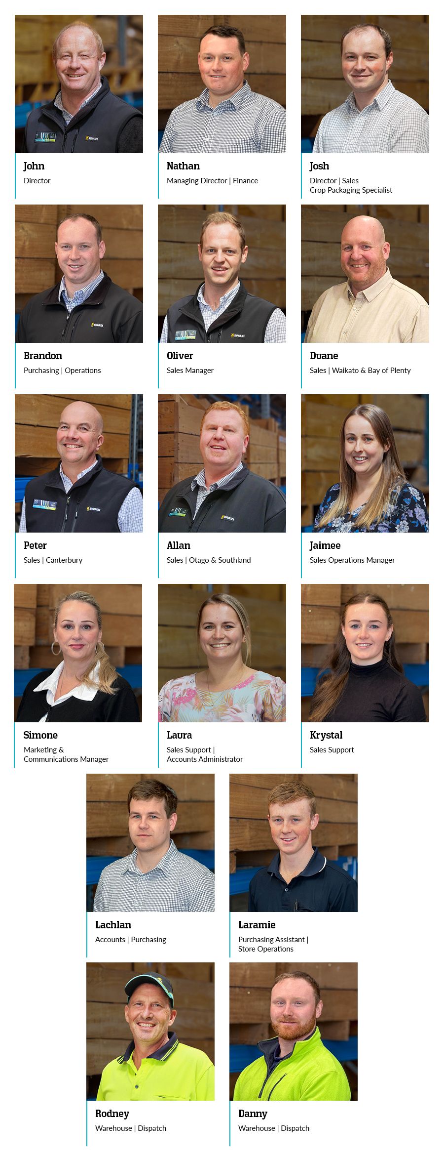ProAg Wearparts Staff