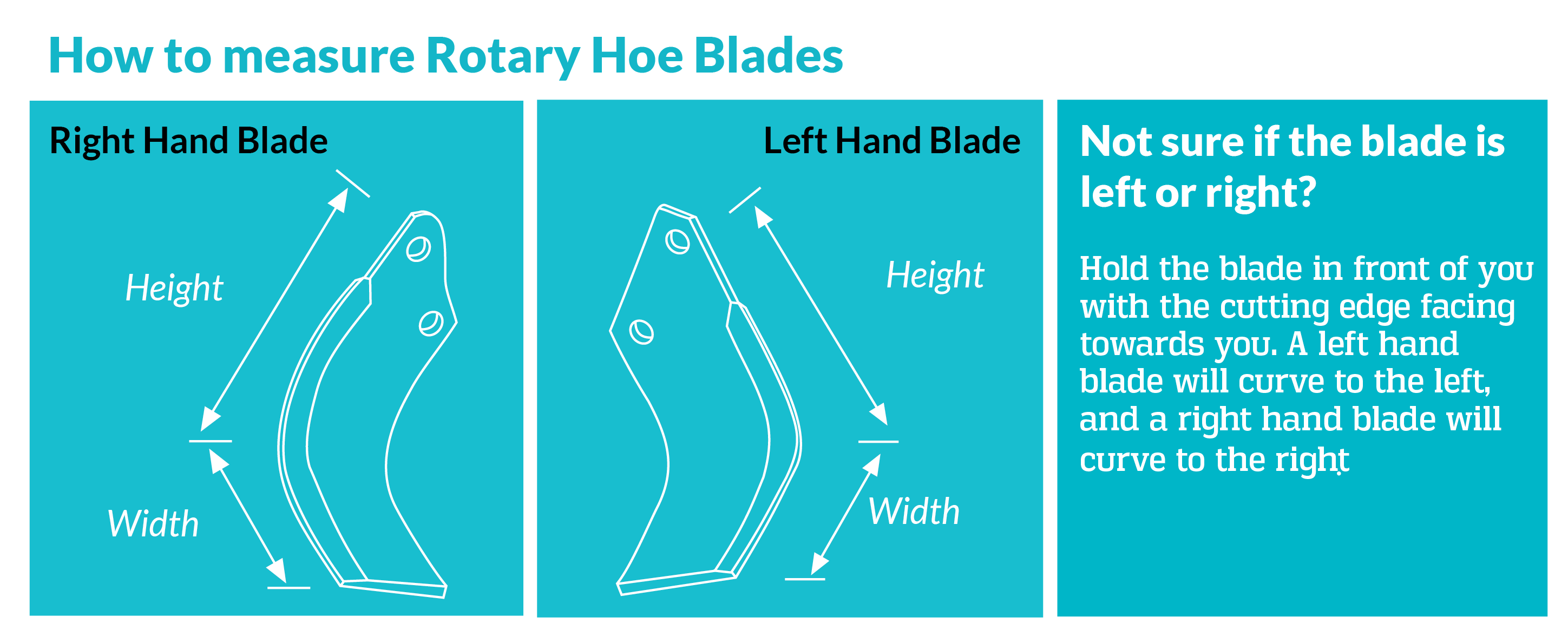 How to measure a rotary hoe blade and tell the difference between a left and right hand blade