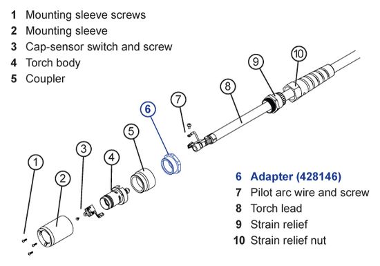 Hypertherm Mini Adaptor Ring Kit Converts Duramax Hyamp Standard Machine Torch To Mini Torch