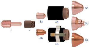 Hypertherm Powermax 45 Parts