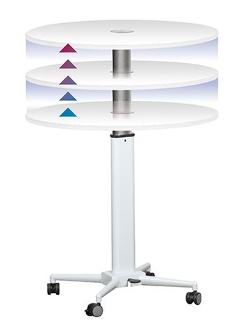 Height Adjustable Table & Top 800mm diam L1. Assembled
