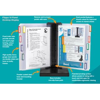 Arnos B179 Flippa Desk Top Complete 10 panel