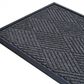 Entry Mats for Heavy Traffic Areas