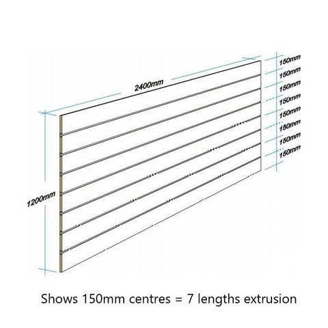 Slatwall Routed panel Sundry Landscape 11 slats