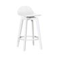 Caulfield Bar Stool Range - H650mm