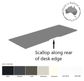 Rectangular Tops 25mm - Melamine - Price Level 1