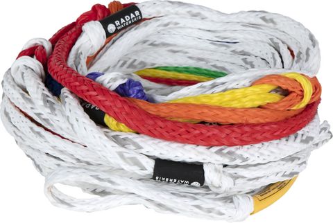 Radar 2027 Control 8 Section Mainline