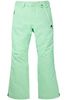 Burton 2023 Girls Sweetart 2L Pants