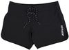 Jet Pilot 2024 Corp 5 Ladies Rideshorts